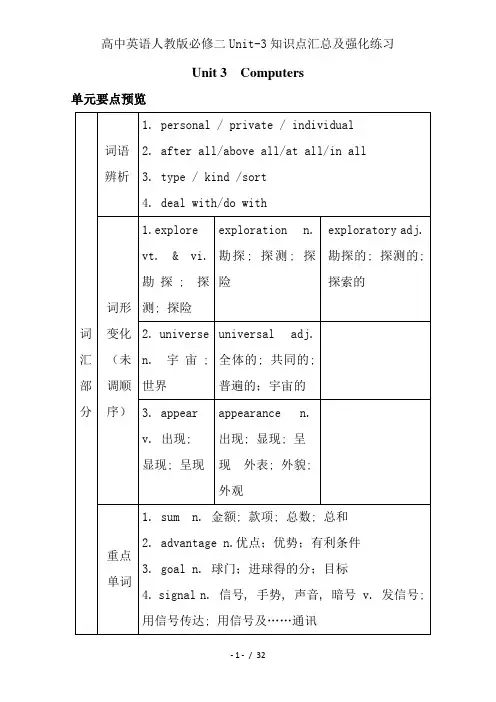 高中英语人教版必修二Unit-3知识点汇总及强化练习