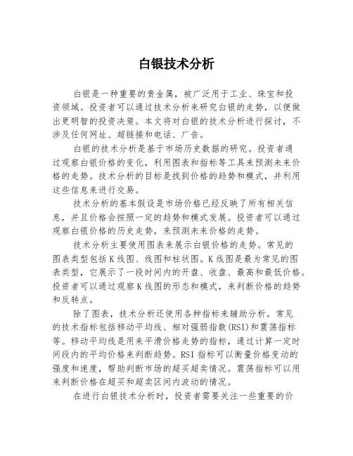 白银技术分析