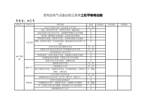 变电站巡检记录表