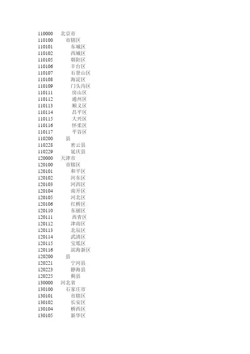 中国行政区域划分