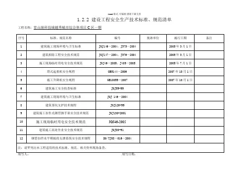 1.2.2-建设工程安全生产技术标准、规范清单