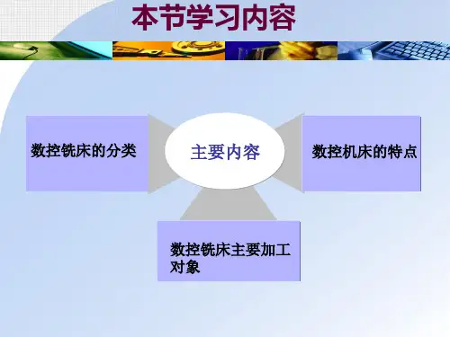 数控铣床简单讲解ppt课件