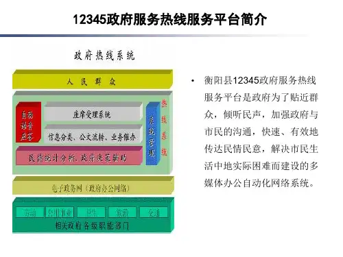 12345热线方案汇报专题培训课件