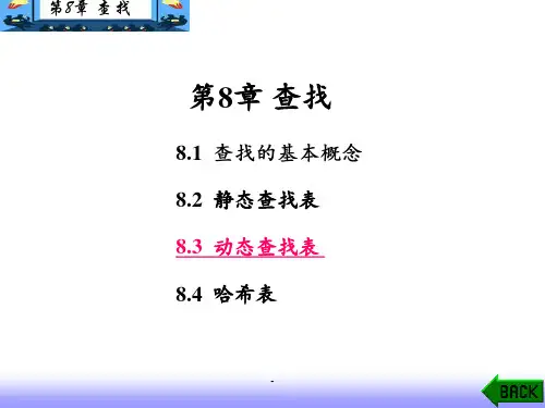 数据结构-第8章-查找(作业)PPT课件