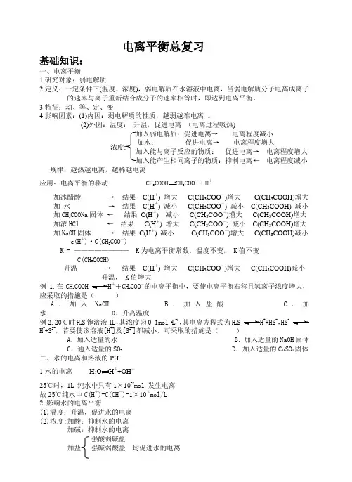 高中化学电离平衡总复习
