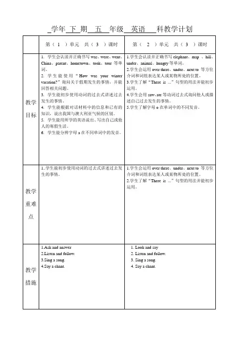 闽教版五年级下册英语 教学工作计划