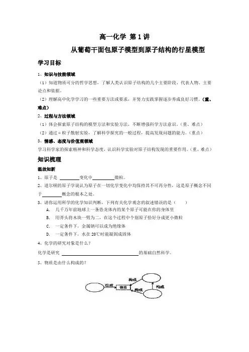 第一讲 从葡萄干面包原子模型到原子结构的行星模型