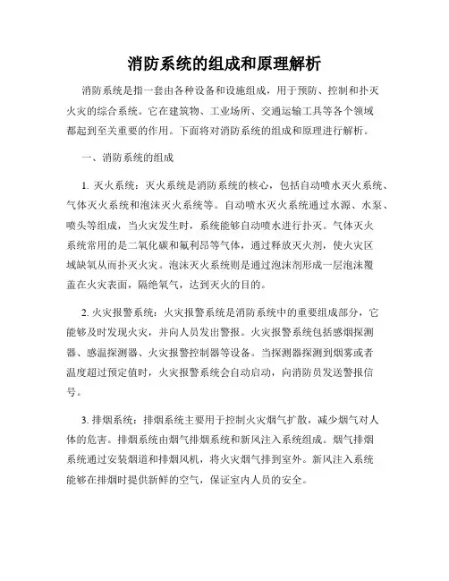 消防系统的组成和原理解析