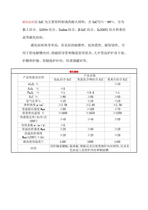 碳化硅砖以SiC为主要原料制成的耐火材料技术指标