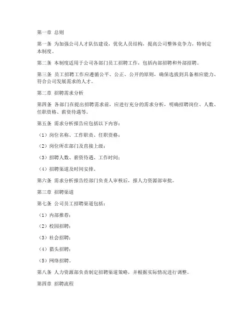 公司员工招聘管理制度