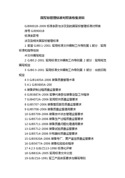 国军标管理标准对照表收集资料