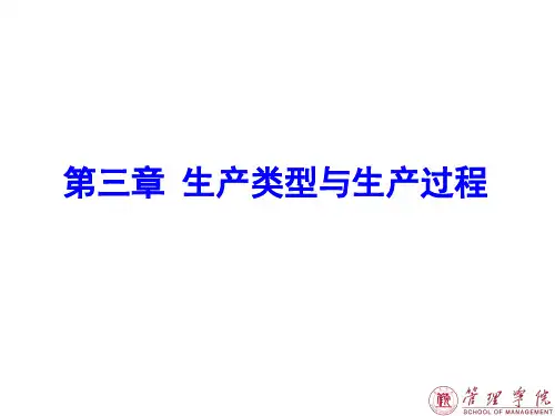 第3章生产类型与生产过程