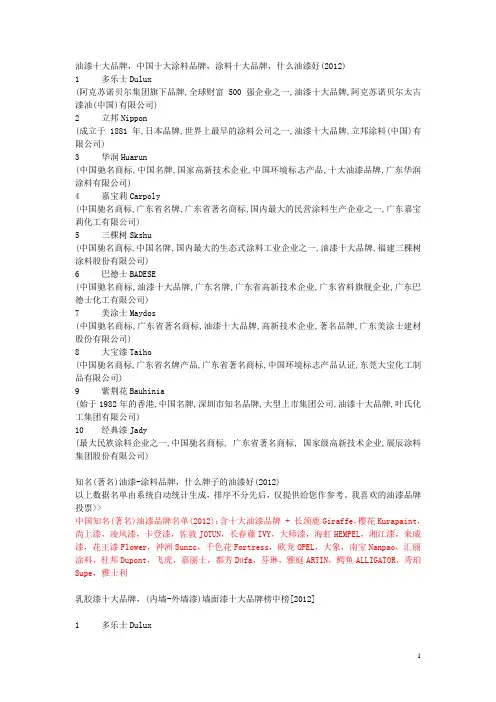 油漆品牌汇总