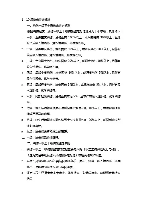 1—10级烧伤鉴定标准