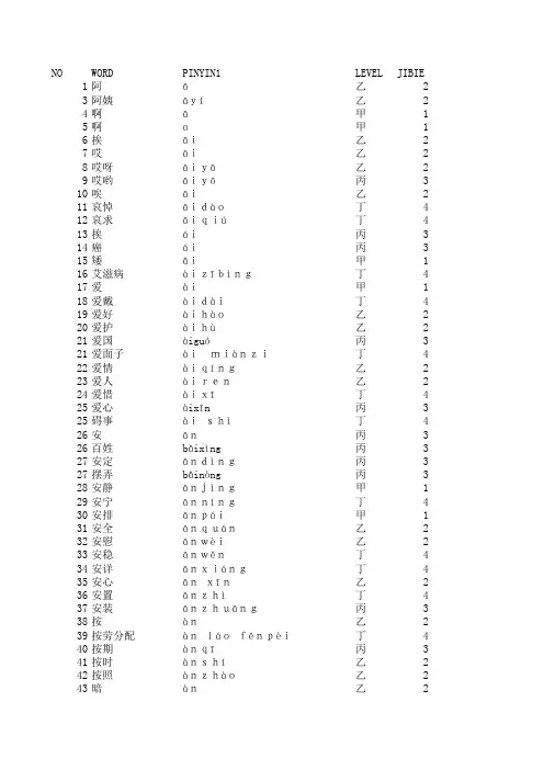 HSK词汇等级大纲词表