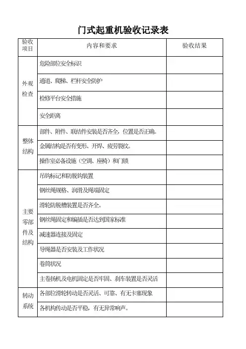 门式起重机验收记录表