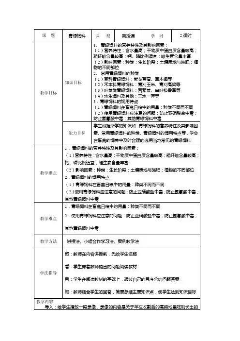 3.青绿饲料