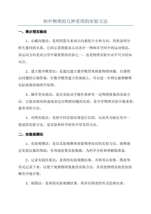 初中物理的几种常用的实验方法