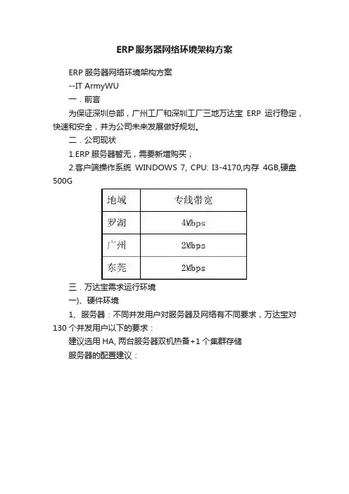 ERP服务器网络环境架构方案