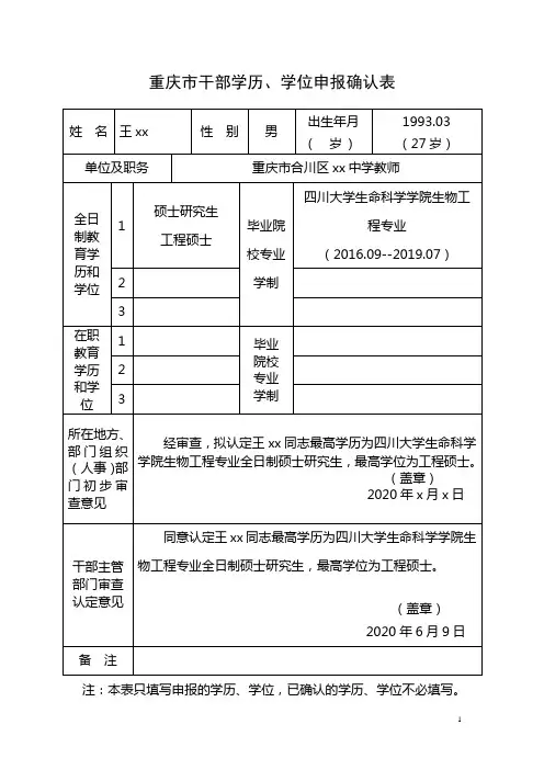 2020学历学位申报确认表(全日制职研究生模板)