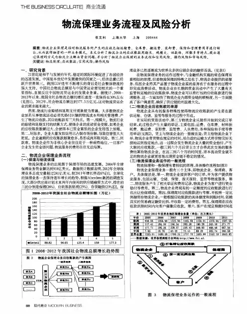 物流保理业务流程及风险分析
