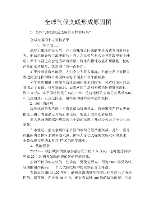 全球气候变暖形成原因图