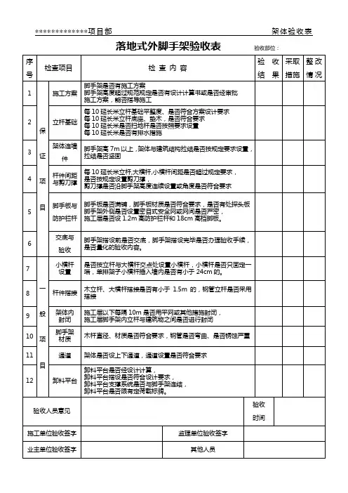 落地式脚手架支模架验收表(新)