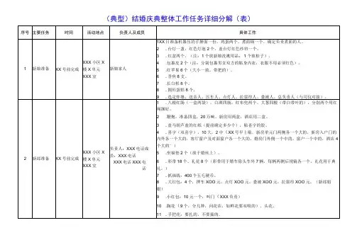 典型结婚庆典整体工作任务详细分解表