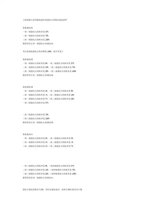下面就教大家用最低成本的强化石来强化装备到
