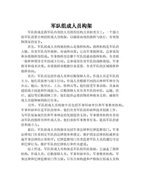 军队组成人员构架