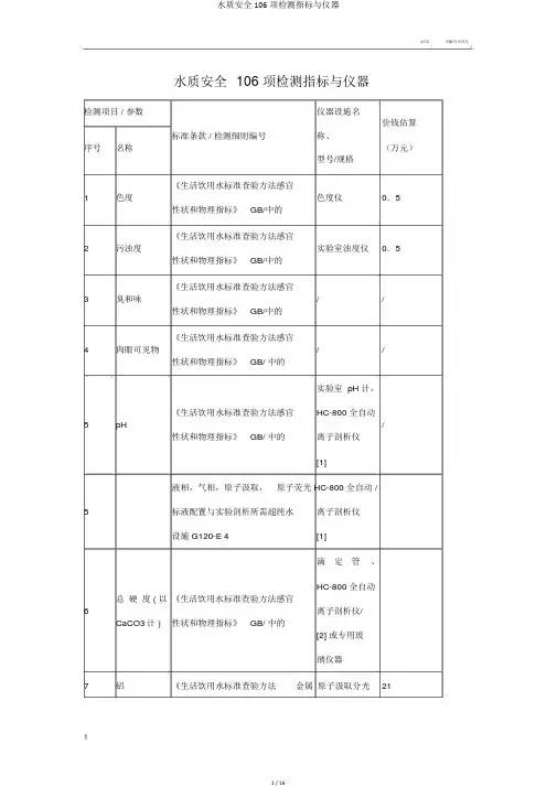 水质安全106项检测指标与仪器
