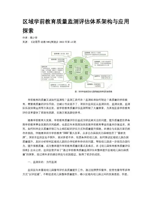 区域学前教育质量监测评估体系架构与应用探索