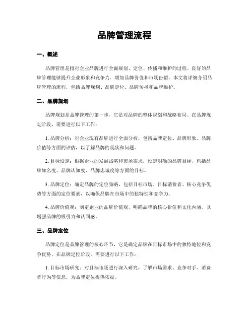 品牌管理流程