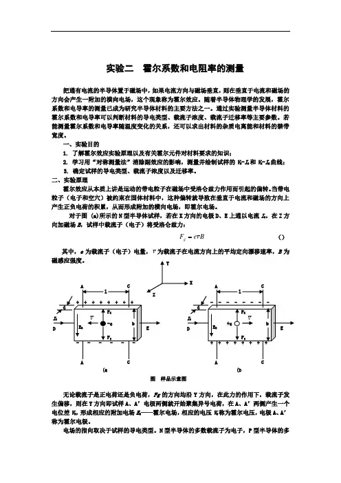 实验二霍尔系数和电阻率的测量