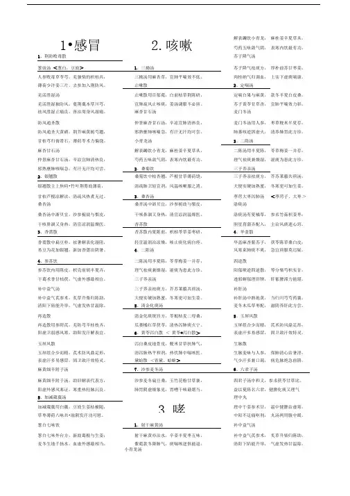中医内科学方歌《整理》