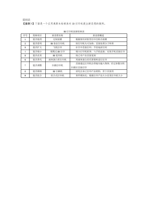 创造性思维与创新方法设问法案例(奥斯本检核表法)