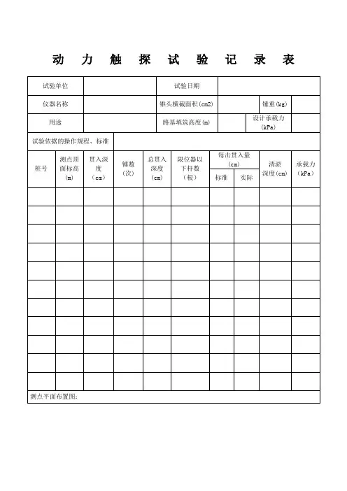 标贯动力触探静力触探原始记录