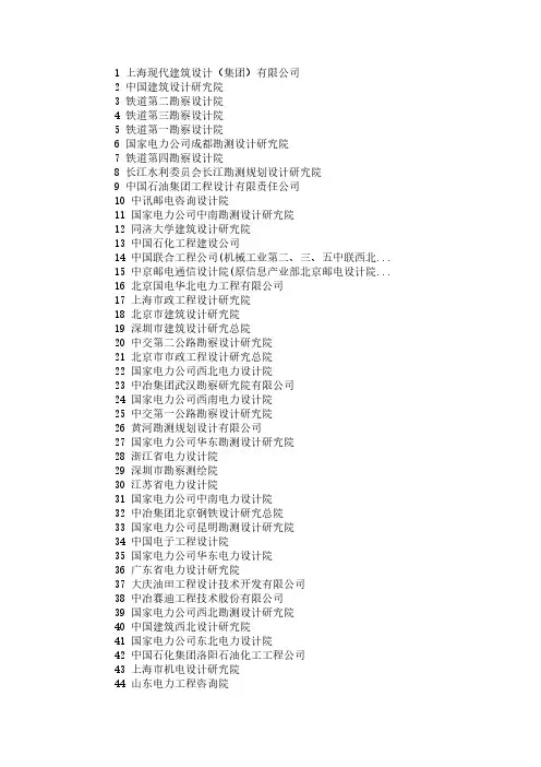 中国规划设计院最新排名.pdf