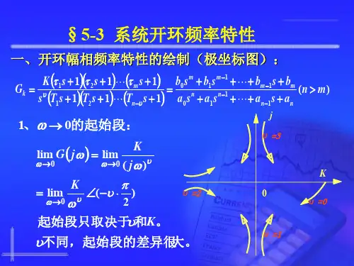 自动控制原理5.3 系统开环频率特性