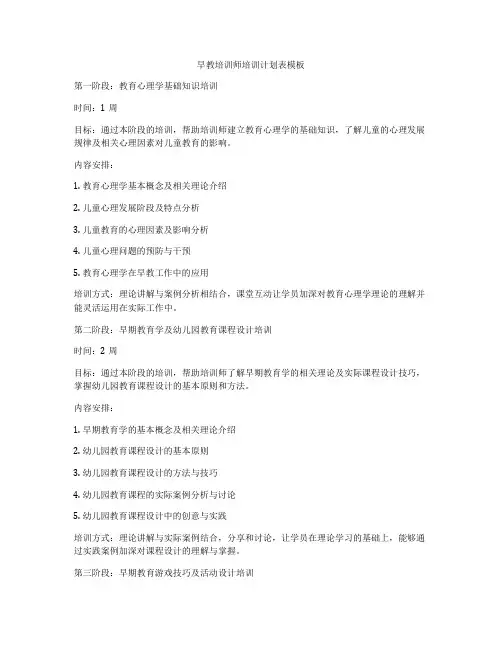 早教培训师培训计划表模板