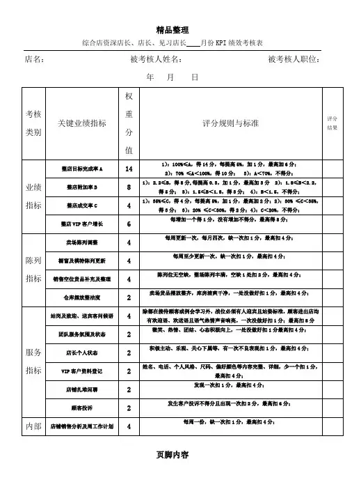 店长及导购绩效考核内容及评分标准