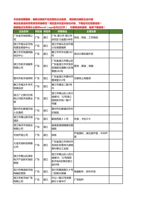 新版广东省湛江天地工商企业公司商家名录名单联系方式大全45家