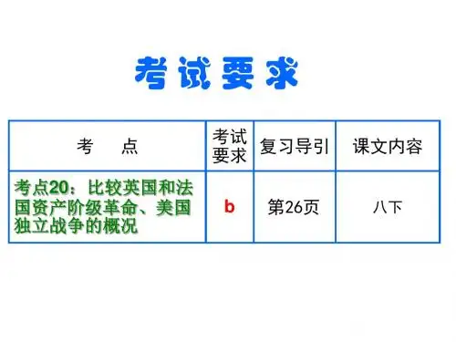 考点20 比较英国和法国革命、美国独立战争的概况(1)(1)
