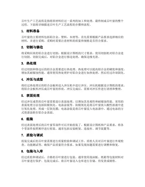 百叶生产工艺流程