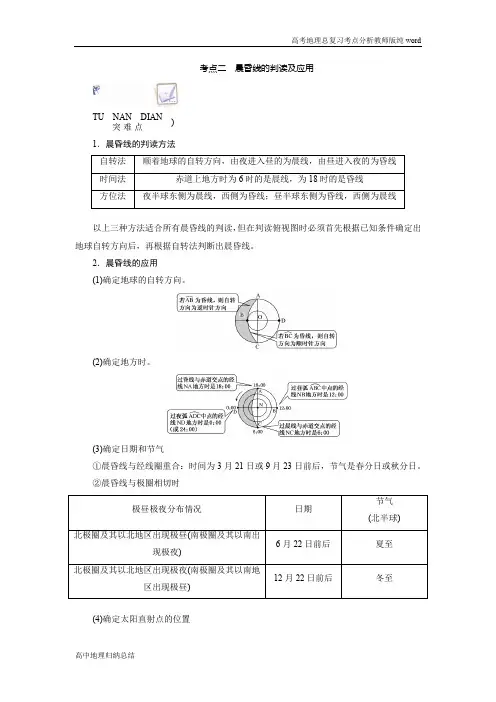 新课程改革高中地理总复习高考地理考点分析考点二晨昏线的判读及应用