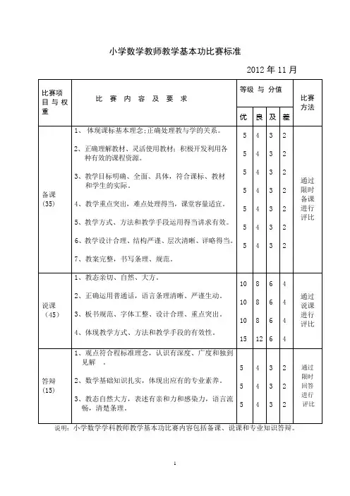 小学数学教师教学基本功比赛标准
