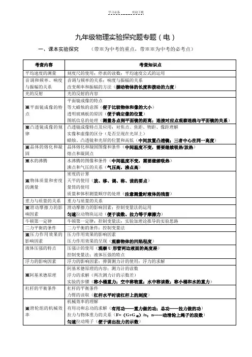 苏科版九年级(初三)物理实验探究题汇总(电学部分)(含答案)