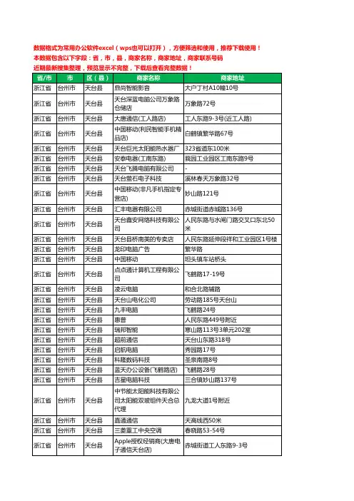 2020新版浙江省台州市天台县数码有限公司工商企业公司商家名录名单黄页联系电话号码地址大全56家