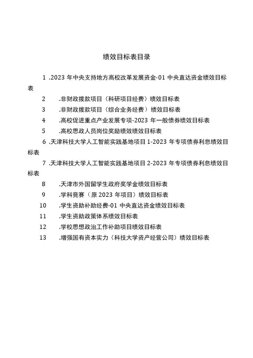 绩效目标表目录