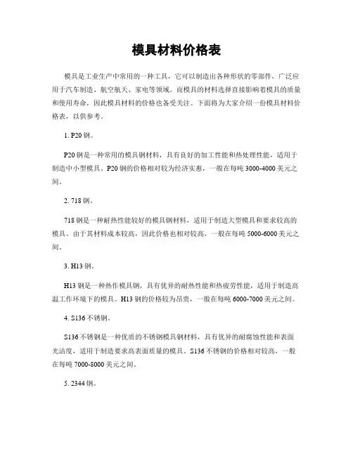 模具材料价格表